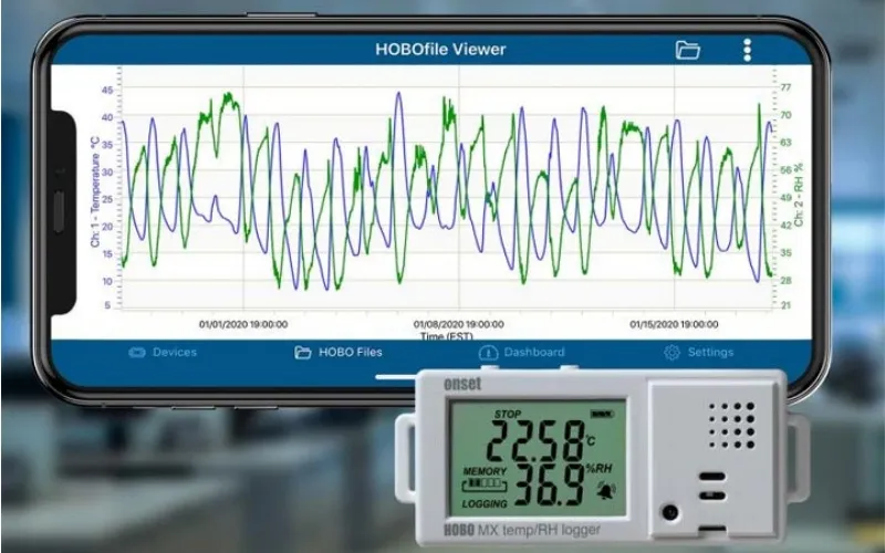 Monitoring Humidity